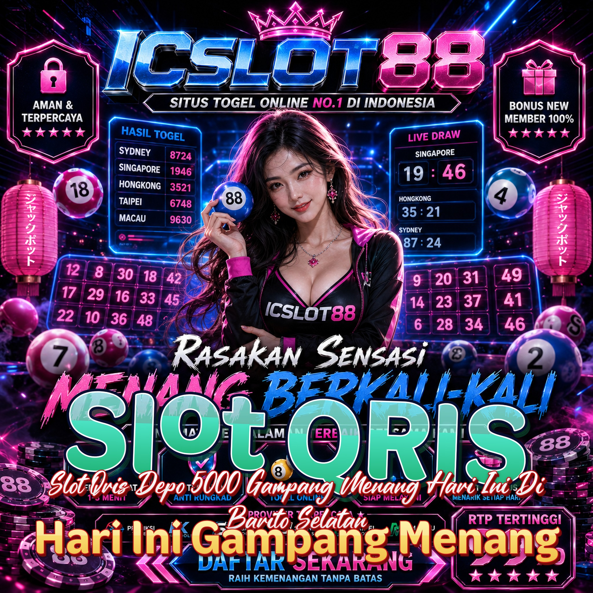 Slot QRIS