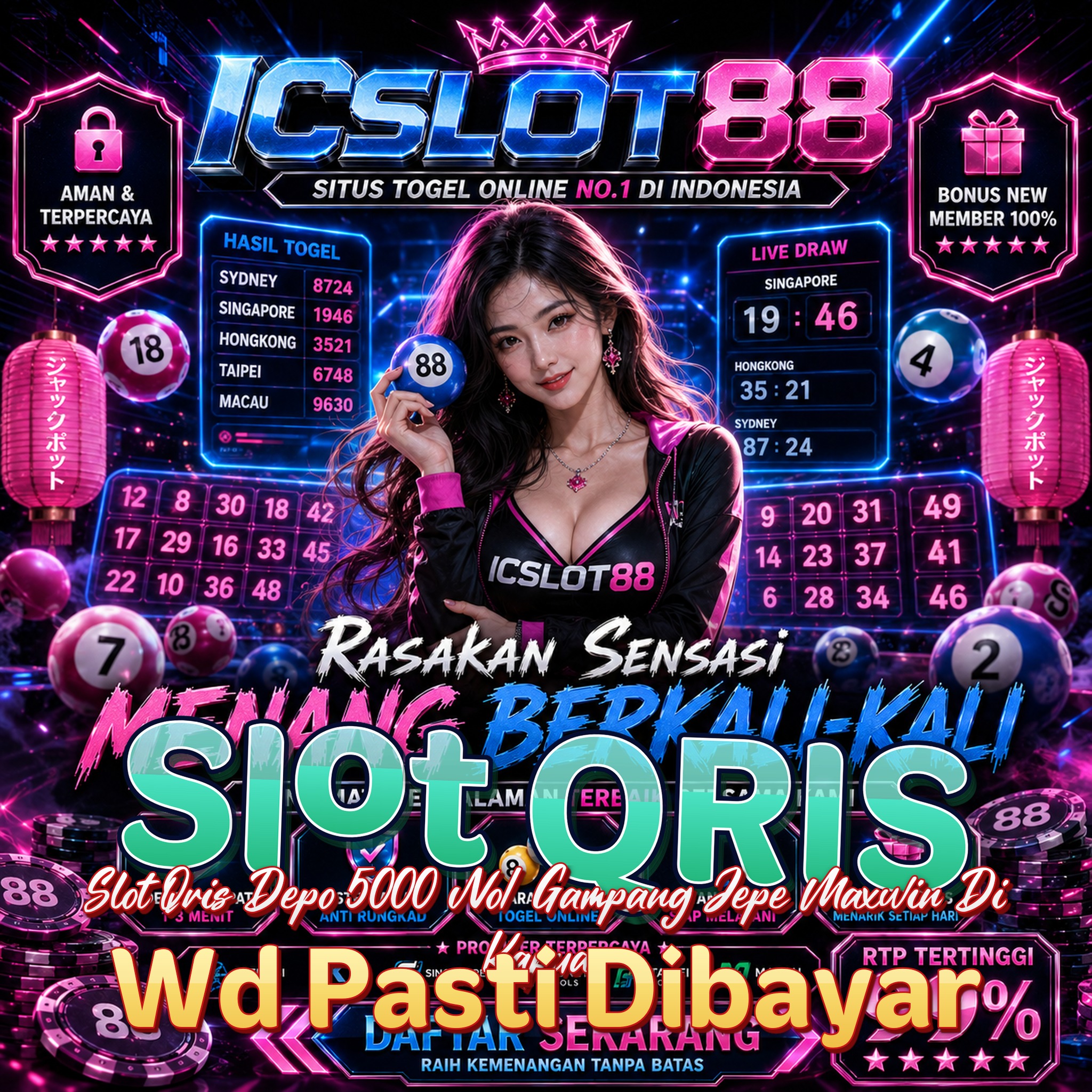 Slot QRIS